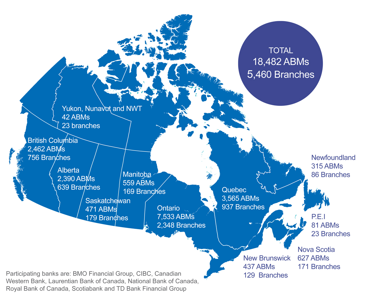 Number of Bank Owned ABMs and branches