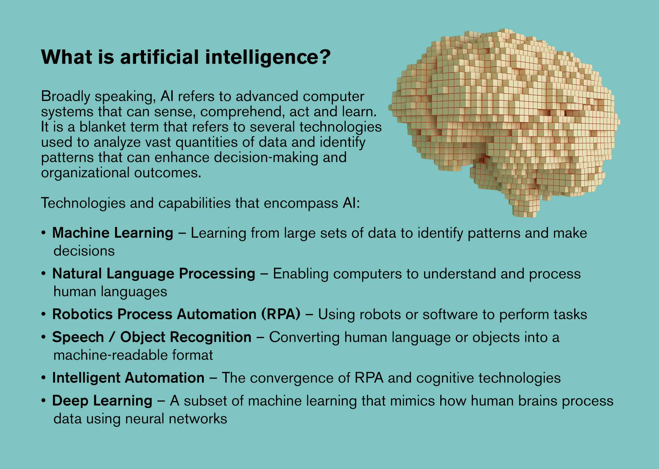 definition of artificial intelligence... the image text is included in the next section below the image